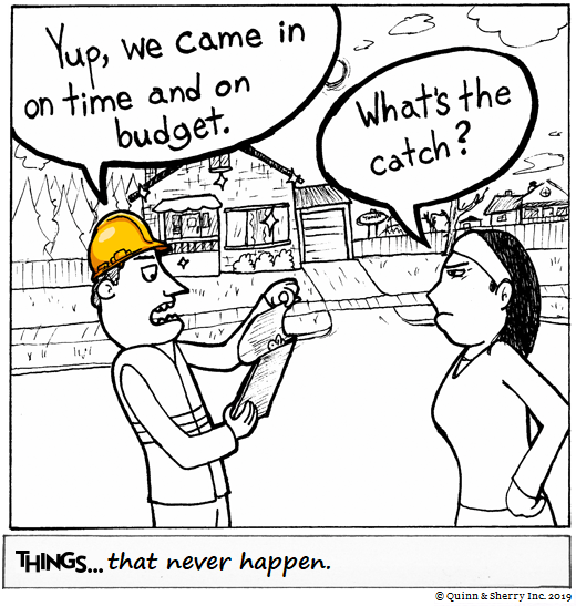 Things... that never happen.
